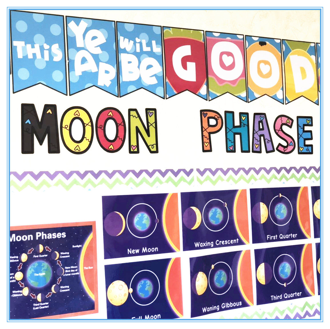 moon phase poster月相图英文海报导图主题教具闪卡墙贴教室装饰