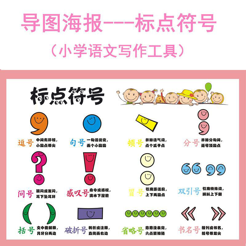 小学看图工具海报教具教室环创