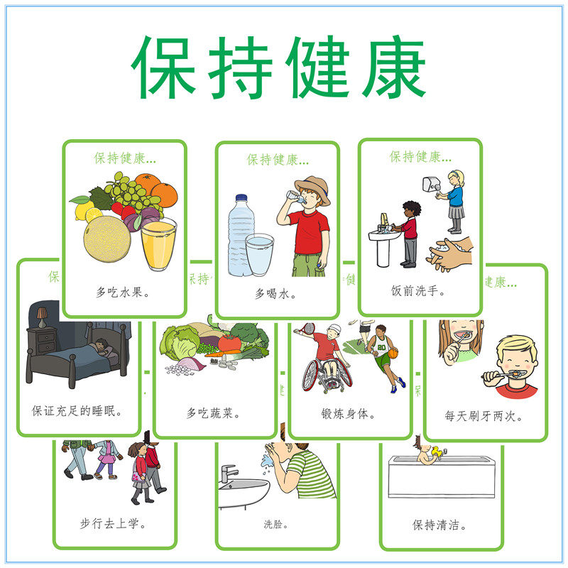 mind map思维导图stay healthy保持健康英语中文卡教室装修饰海报