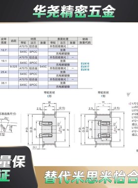 怡合达免键梯形齿同步轮 L型ECB41/43/44/46/48/49/51/53/54/56