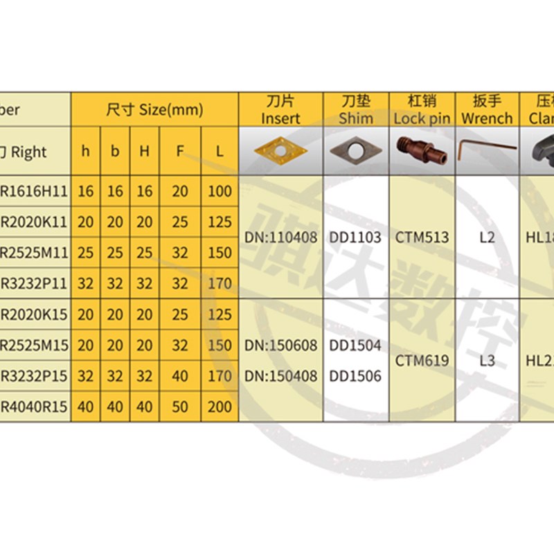 排刀机刀杆95度外圆车刀55度菱形刀杆MDUNR/MDUNL2020K15 2525M15