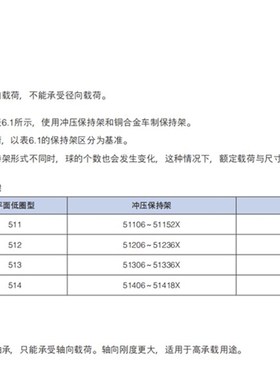 NSK 51113 51114 51115 51116 51117 51118 推力球轴承 NSK 轴承M