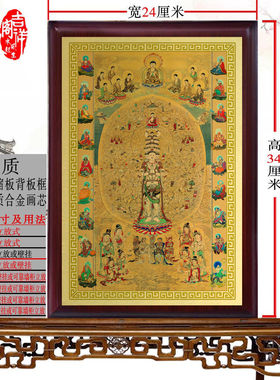 十八罗汉画像装饰画客厅铝合金神像挂画玄关金属铝合金摆件