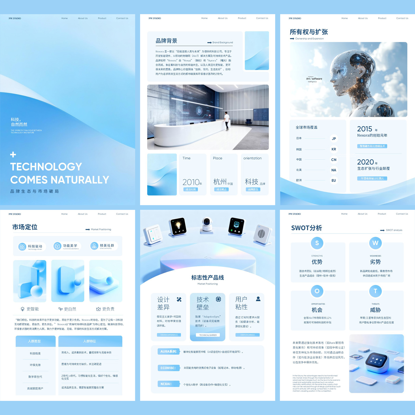 A4竖版科技感企业介绍ppt模板