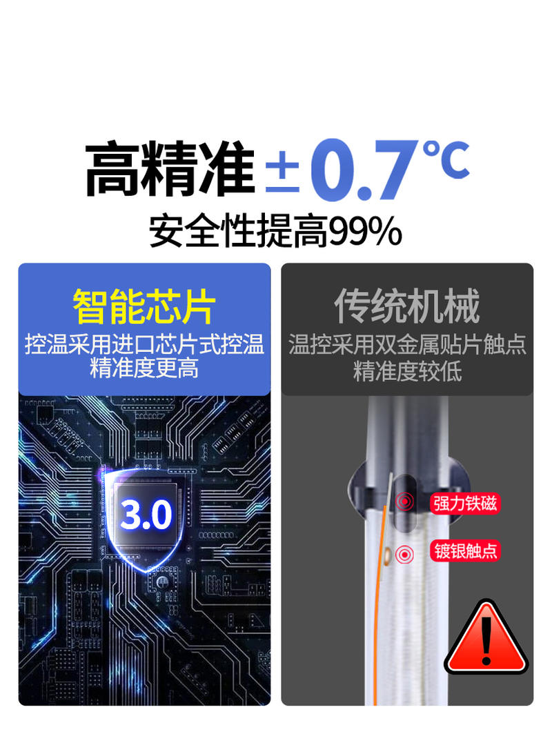 小鱼缸暖管迷你加热棒小功率防爆自动恒温变频龟缸加热器低水位