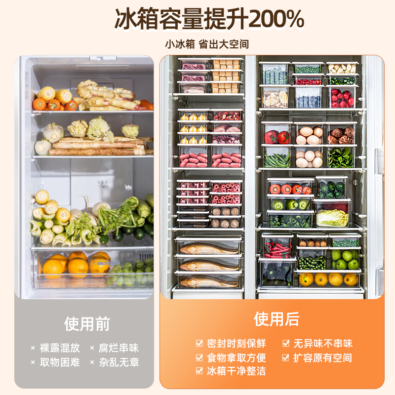 冰箱收纳盒冷冻肉专用分装密封塑料厨房备菜储物整理食品级保鲜盒