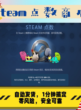 steam点数商店商城积分打赏奖励圣诞头像背景展柜冬促季节性徽章
