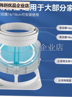 九牧王厨房烟道j止逆n阀专家用抽油烟机排烟管卫生间止回阀单向,