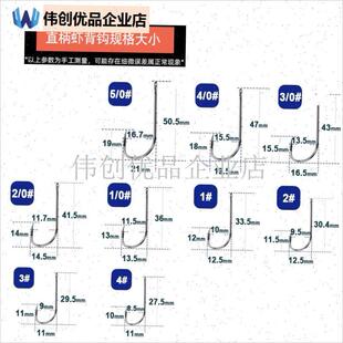 活虾背钩海钓船钓飘虾矶s钓筏钓鲈鱼鳜鱼红甘石斑海鲈新款河虾鱼,