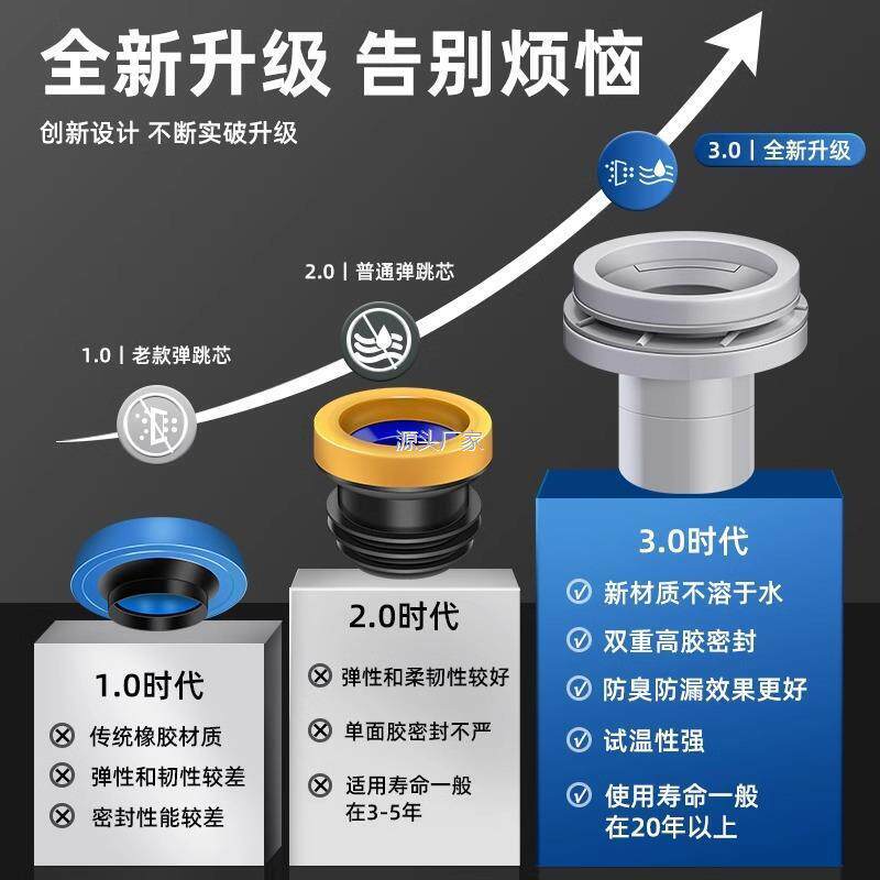 .马桶法兰密封圈防臭防l