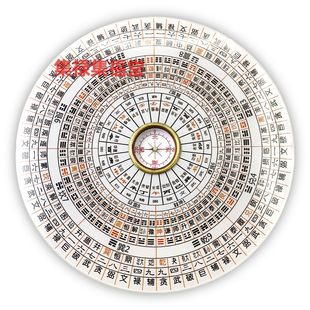 6寸5二十四山天心正运风水罗盘 三元九运挨星立局山向飞星