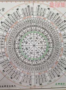 吴坤天心正运风水天心择日约20cm立极尺