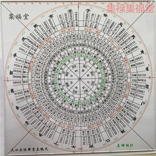 吴坤天心正运风水天心择日约20cm立极尺