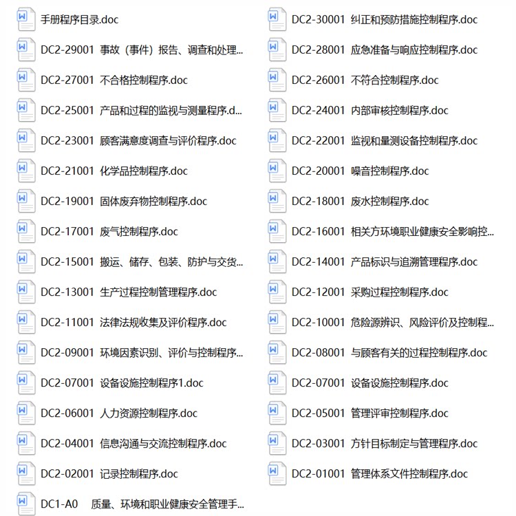 ISO三合一质量体系审核资料文设计素材/源文件
