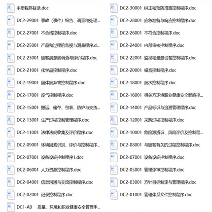 ISO三合一质量体系审核资料文件9001环境14001职业健康安全45001