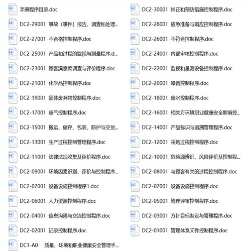 ISO三合一质量体系审核资料文件9001环境14001职业健康安全45001