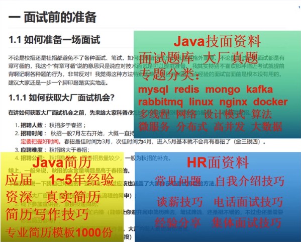 java程序员面试资料宝典互联网大厂真题库后端技巧练习简历模板