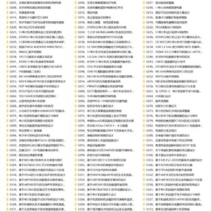 电子设计资料原理图电路仿真PCB单片机案例论文设计图纸电赛C语言