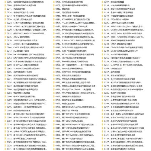 电子设计资料原理图电路仿真PCB单片机案例论文设计图纸电赛C语言
