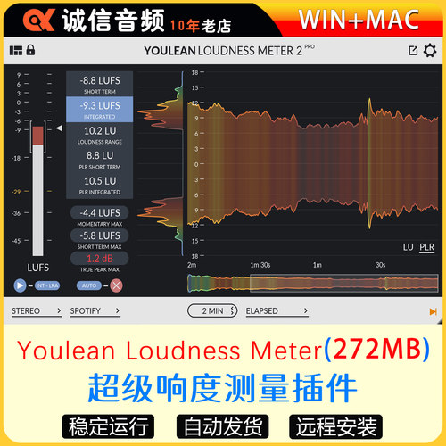 超级响度测量插件Youlean Loudness Meter 2 WIN+MAC