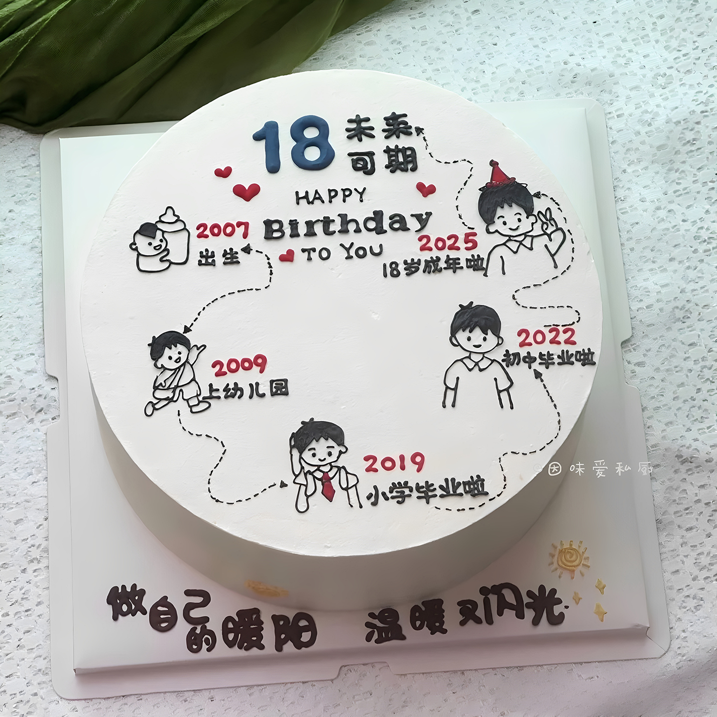 网红18岁成年礼生日蛋糕装饰