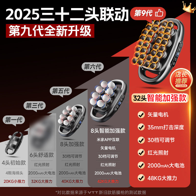 三十二头筋膜枪30档50KG力度16头按摩器8头筋膜枪32头工厂跨境