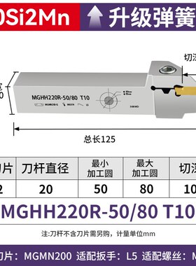 端面切槽刀杆外圆平面圆弧槽刀杆MGHH320/425R弹簧钢大切深割槽刀