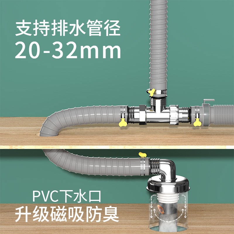 洗衣机下水管道三头通地漏三通接头四通排水管三合一两用接口