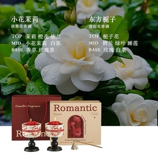 喜上枝头香薰结婚订婚新婚礼物送闺蜜新人小众高级实用礼盒仪式感