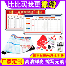 小涂涂 定制磁性展板看板白板文化墙挂墙办公室公司员工团队医院共青团校园班级文化墙贴纸设计定制贴墙