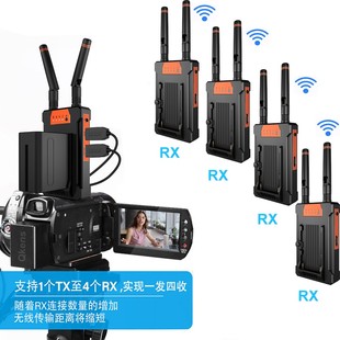 高清HDMI無線傳輸延長器收發器電腦相機投屏電視機投影儀帶電池座