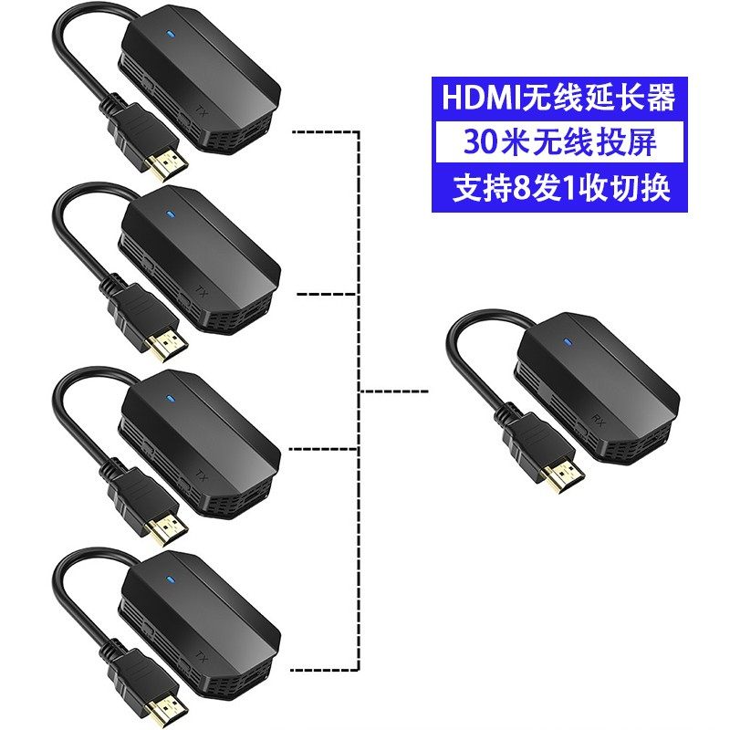 HDMI无线延长器30米音视频无线传输投屏器电脑电视机投影仪同屏器