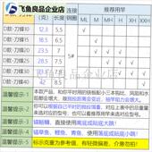 路亚竿锚鱼专用平面破鳞小刀锋手研无倒刺草青鲤T鱼1.6厘三爪锚