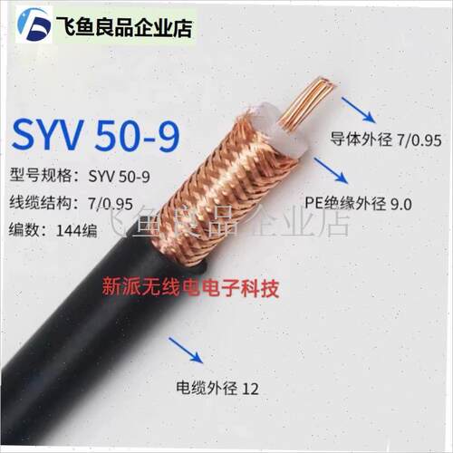 纯铜50-9船用玻璃钢天线连接引线ais甚M高频电台天线加粗连接馈,