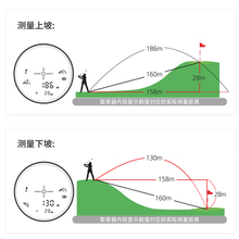 高精度高尔夫专用望远镜测距仪激光测量仪测距 深达威户外手持式