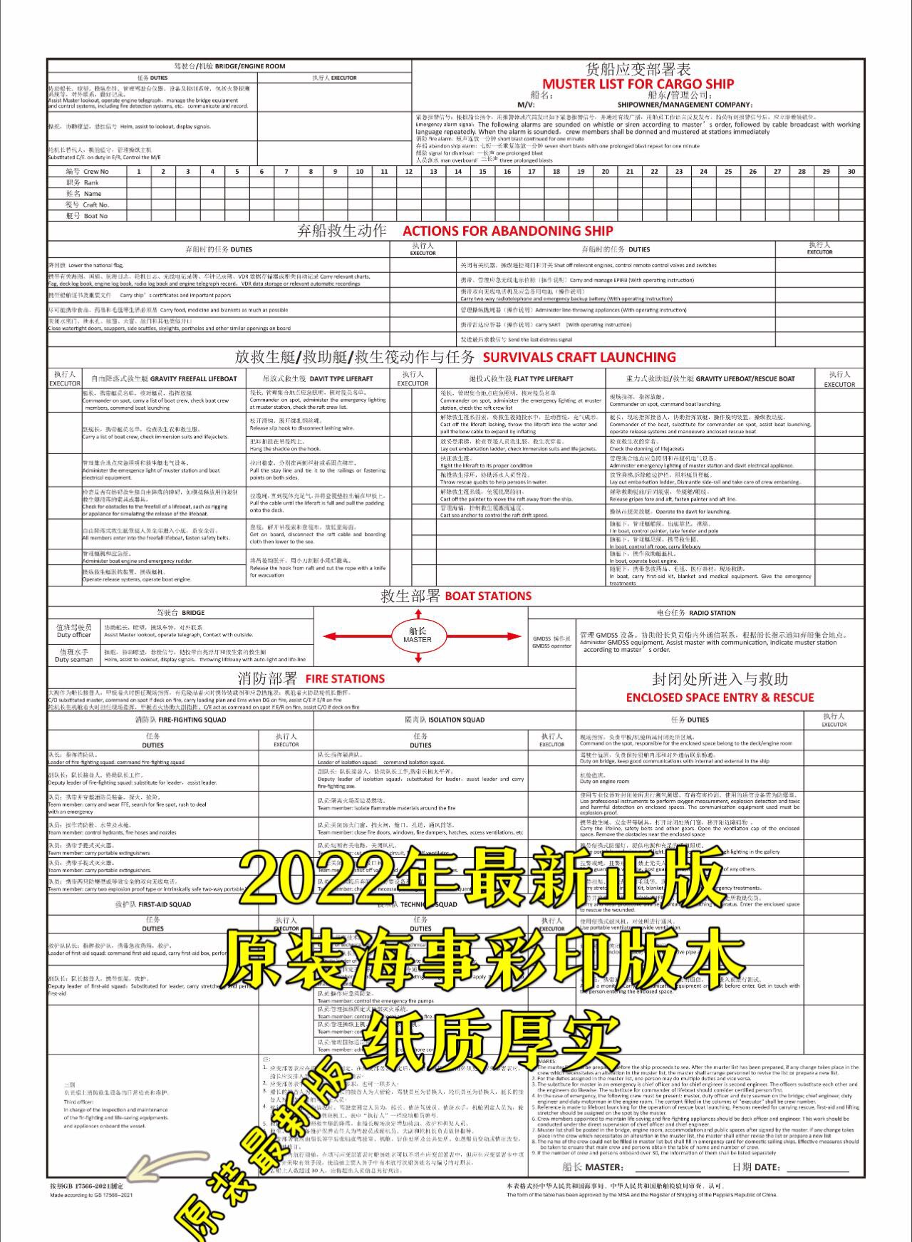 Abstract of the Cloud Elephant Chart Typhoon Signage Chart Coastal Port Signal Regulations Inland Waterway Vessel Navigation Aid Signage Promotion Manual