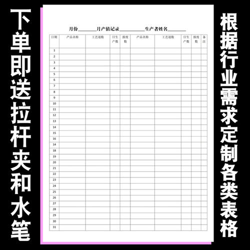 会员项目办公记账做表格设计制作