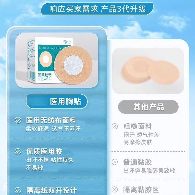 【达人推荐】医用胸贴一次性防凸