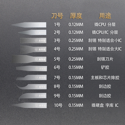 鑫智造刀片0.12-0.25手机维修