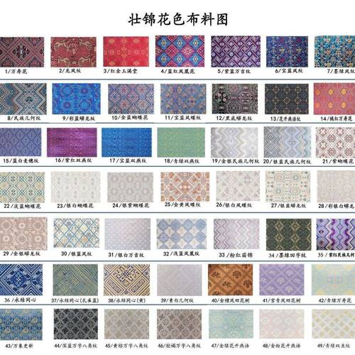 0.5*1.5米壮锦提花织锦图案纹样花边广西壮族传统文化民族特面料