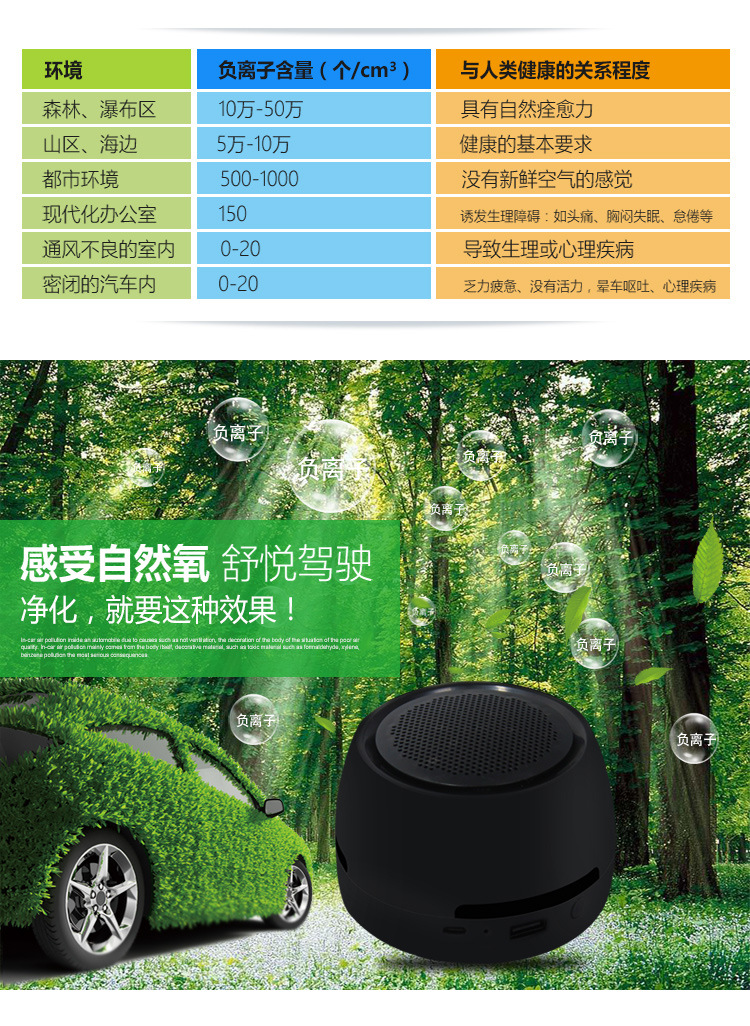 梓淇家厂家空气净化器 除甲醛烟味香薰PM2.5 车载直销 空气进化器