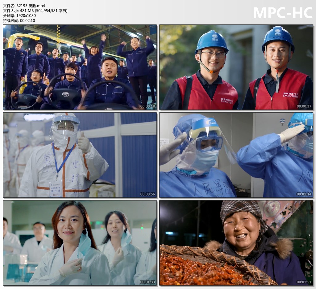 中国各行各业人物工人农民医生朴素笑容笑脸微笑高清视频剪辑素材