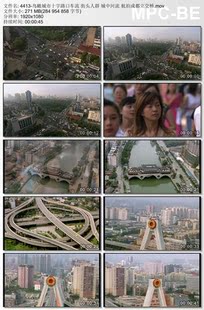鸟瞰城市十字路口车流街头人群城河流航拍成都立交桥高清视频素材