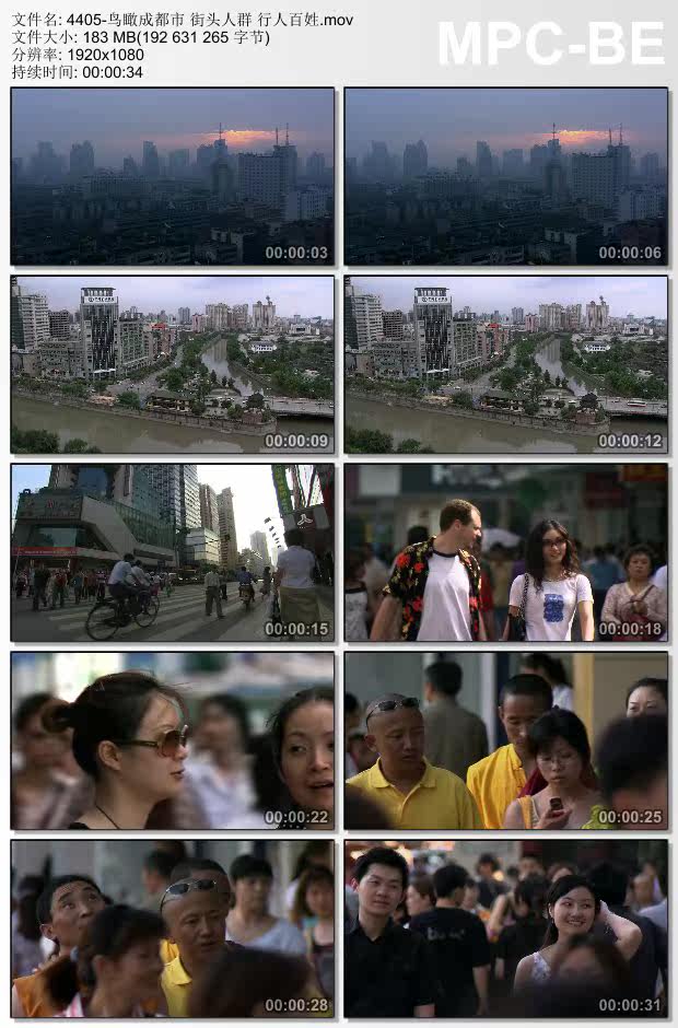 鸟瞰成都市 街头人群行人百姓 高清视频素材