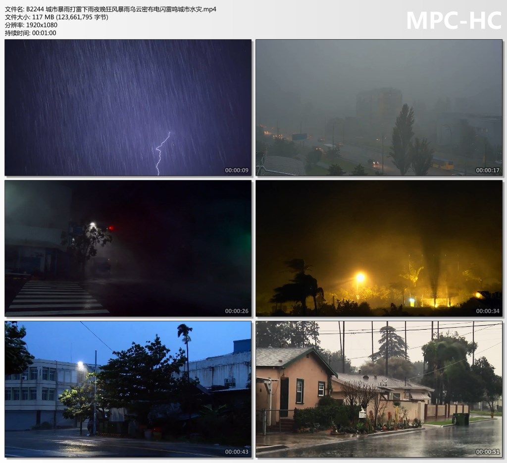 城市暴雨打雷下雨夜晚狂风暴雨乌云密布电闪雷鸣城市水灾视频素材 - 实物图