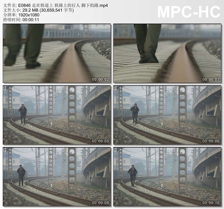 走在铁道上铁路上的行人 脚下的路 高清实拍视频素材