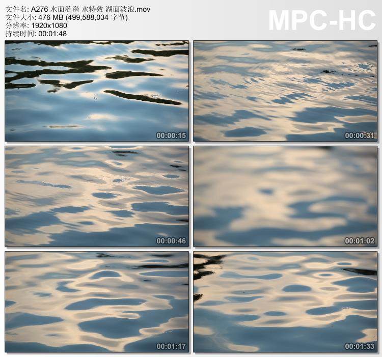 水面涟漪水湖面波浪 实拍视频素材