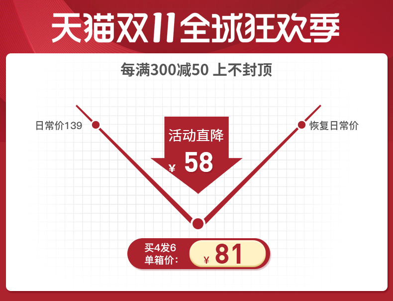 定制除醛王海润晶蓝润原氧石银离子去除甲醛活性炭新房家用急住竹
