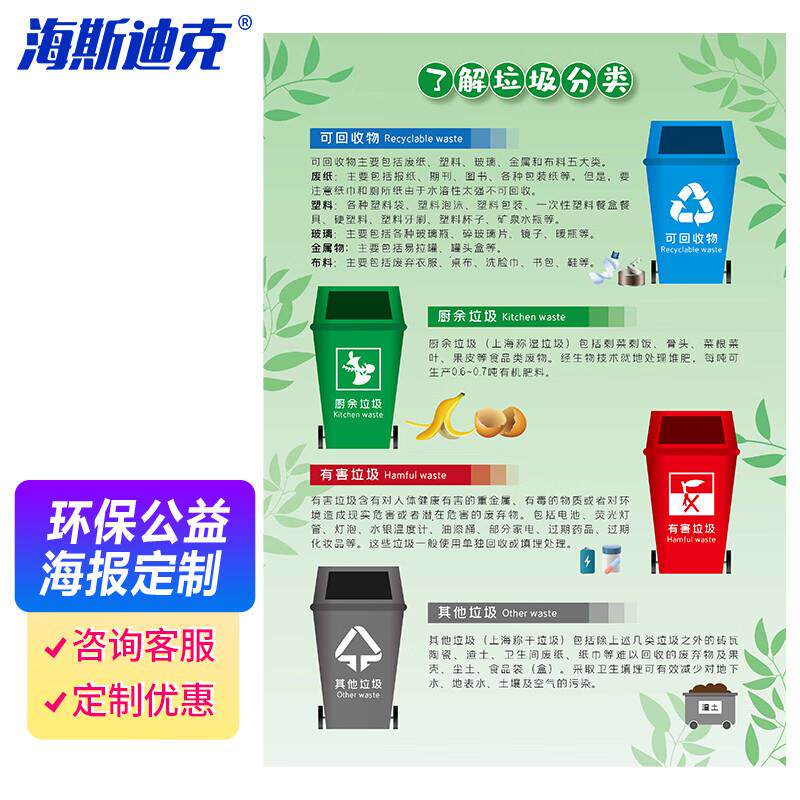海斯迪克HKL-479垃圾分类宣传画环境保护海报贴纸定制40*60cm了解