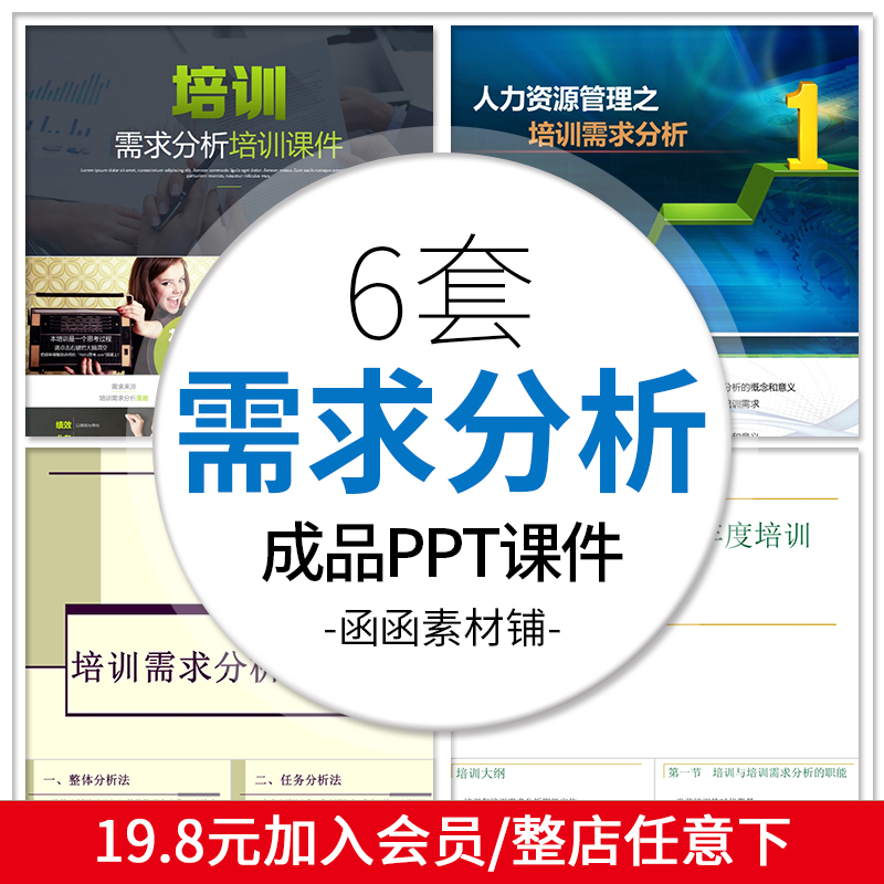 需求分析PPT模板培训课件 公司员工入职讲课工作层面组织特征目标